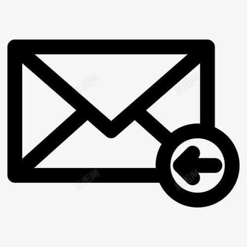 電子郵件圖標與界面設計 免費素材在電商與網(wǎng)頁制作中的應用