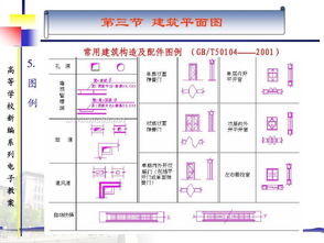 建筑平面圖 識(shí)讀技巧與電腦制作圖文詳解