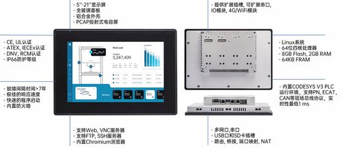虹科工業(yè)物聯(lián)網(wǎng)技術(shù) 連接未來，智造無限