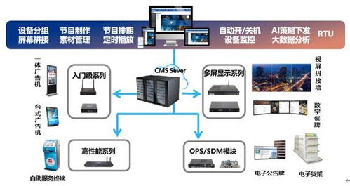 杰和科技榮膺“十大卓越品牌” 物聯(lián)網(wǎng)技術(shù)服務(wù)領(lǐng)域的創(chuàng)新引領(lǐng)者
